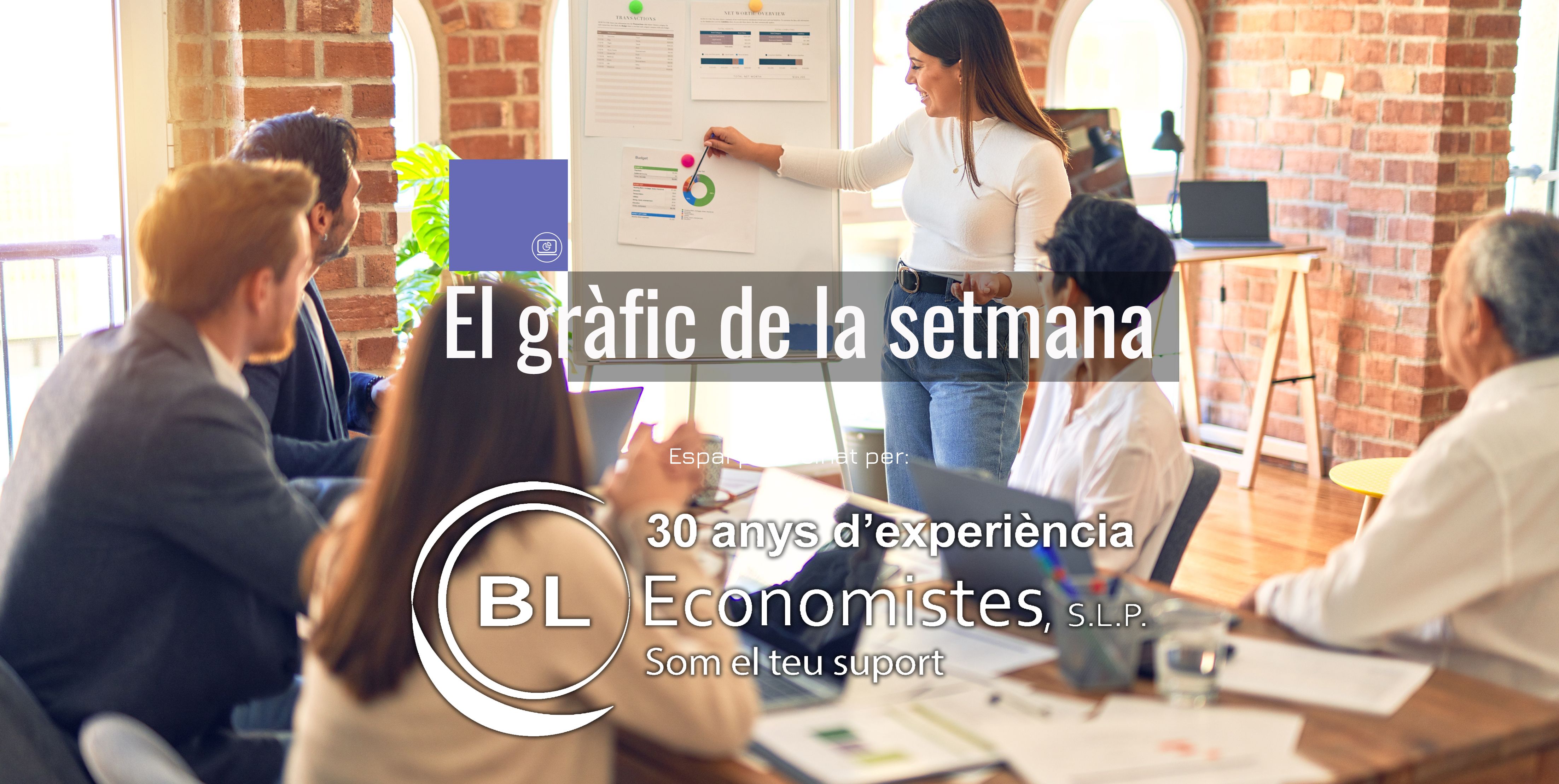 El gràfic de la setmana i creació d'empreses.