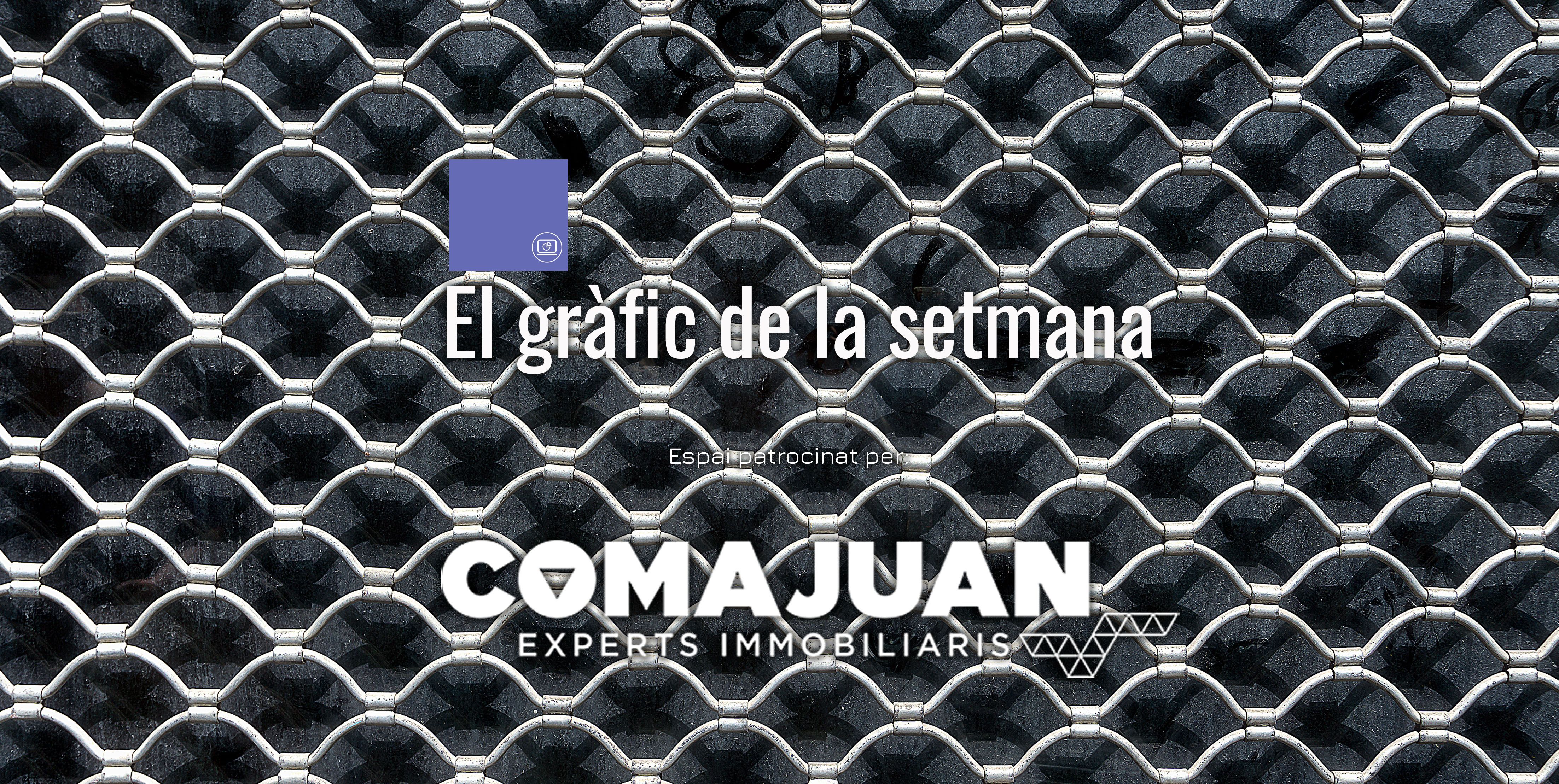 portada grafic comajuan