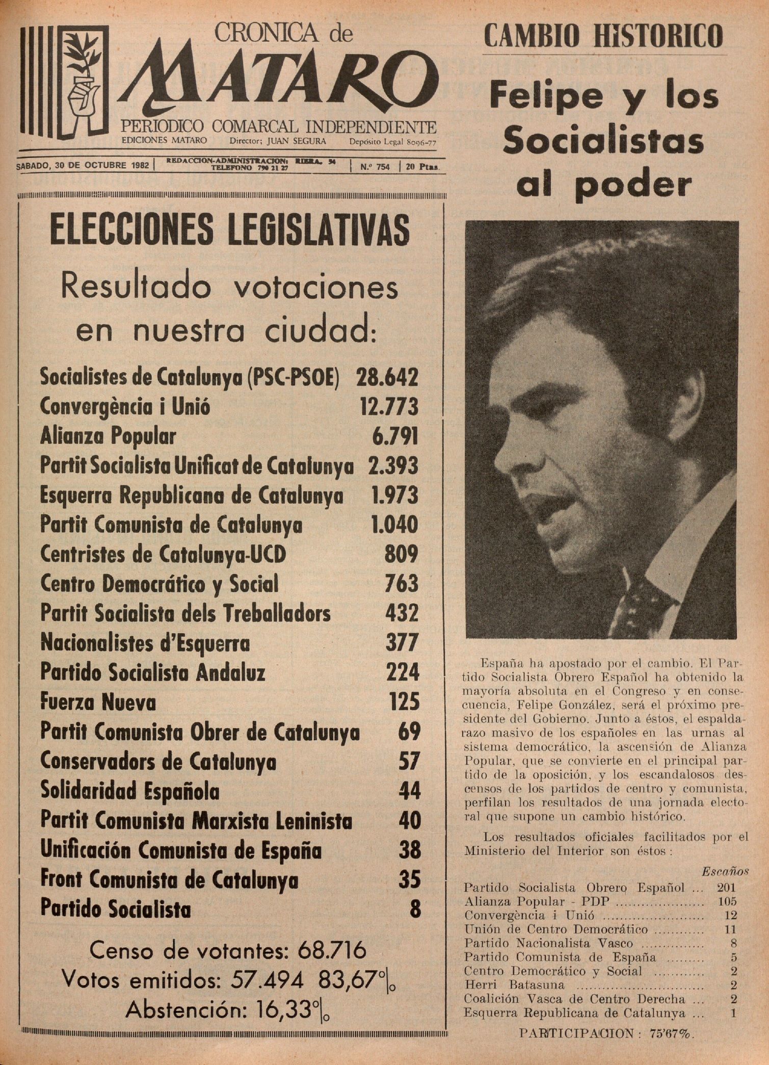 1982 10 30 Portada Cronica Mataro