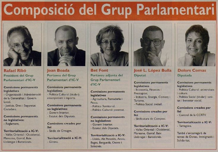 El grup parlamentari d'Iniciativa per Catalunya durant la legislatura 1999-2003