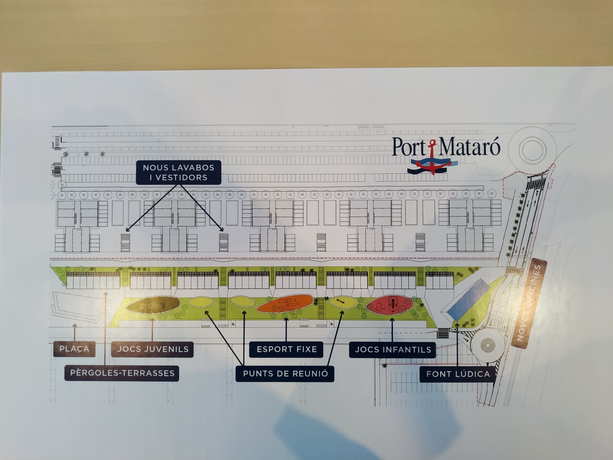 El projecte de la nova zona comercial